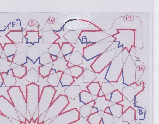 Joining of Main Red Continuous Line to Minor Blue, leaving both non Alternate Overdraw lines joined at the former junction. Mick Burton Escher Mosaic study.