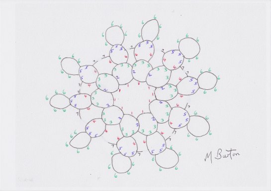 Skydiver formation with possible roles and order of arrival of individuals. Mick Burton, continuous line artist.